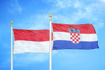 Indonesia and Croatia two flags on flagpoles and blue cloudy sky