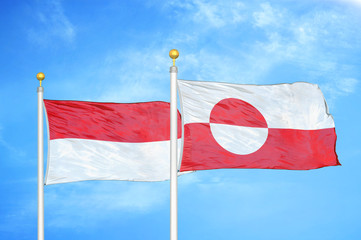 Indonesia and Greenland two flags on flagpoles and blue cloudy sky
