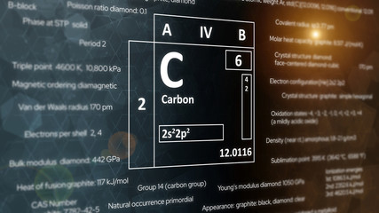Obraz premium Carbon concept from the periodic table of chemical elements. Light grey and orange background.