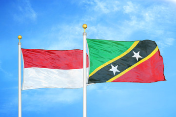 Indonesia and Saint Kitts and Nevis two flags on flagpoles and blue cloudy sky