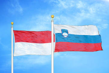 Indonesia and Slovenia two flags on flagpoles and blue cloudy sky