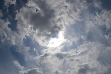太陽を遮る雲。気になる天気。空の背景素材