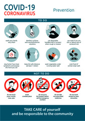 Infographics on prevention measures for Coronavirus infection. Vectorial illustration about covid-19 pandemic: advices and safe behaviours to fight it.