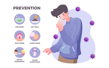 Coronavirus infographic prevention theme illustration