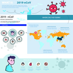 Corona virus 2019 and prevention infographic. 2019-nCOV cases around the world. Vector Illustration