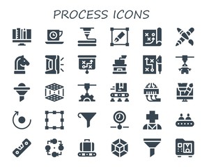 process icon set