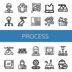 Set of process icons