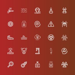 Editable 25 dangerous icons for web and mobile