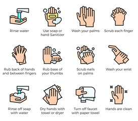 Hand washing steps infographic, Hand washing icon with detail