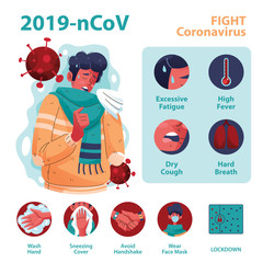 Coronavirus Infographic Man With Symptoms and Prevention