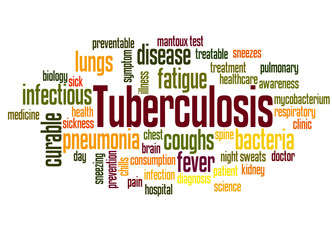 Tuberculosis word cloud concept 2