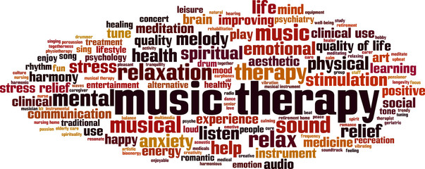 Music therapy word cloud