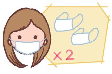マスク２枚支給[ウイルス・社会問題を親しみやすいイラストで説明]
