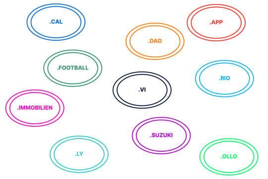 cal, football, immobilien, ly, dad, vi, suzuki, app, rio, ollo &ndash; Cloud with Domain extensions