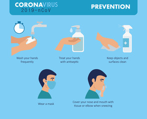 poster prevention of coronavirus 2019 ncov vector illustration design