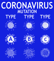 Coronavirus mutation types a b c graphic design vector art