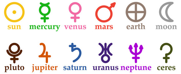 Obraz premium Set of simple astrology symbols representing planets and celestial bodies