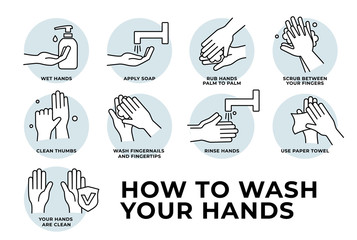 Fototapeta premium How to wash your hands step by step. Steps To Hand Washing For Prevent Illness And Hygiene, Keep Your Healthy, Sanitary, Infection