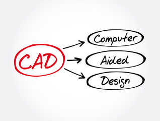 CAD - Computer Aided Design acronym, technology concept background