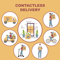 Contactless Delivery of food concept set, signs. Coronavirus, covid-19. Delivery man, courier by all means of transport set, on foot, by bicycle, by moped, by scooter , by minibus