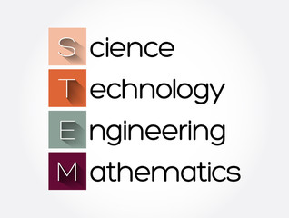 STEM - Science, Technology, Engineering, Mathematics acronym, education concept background