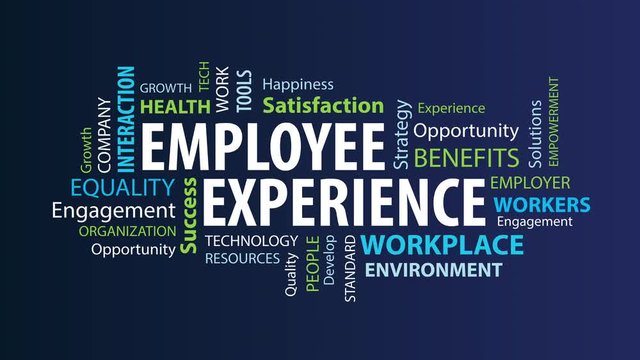 Animated Employee Experience Word Cloud on a Blue Background