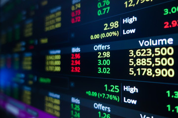 Stock market trading ticker on screen monitor background. Financial investment and economic concept.