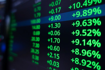 Obraz premium Stock market trading ticker on screen monitor background. Financial investment and economic concept.