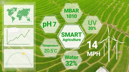 Smart digital agriculture technology by futuristic sensor data collection management by artificial...