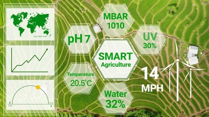 Smart digital agriculture technology by futuristic sensor data collection management by artificial...