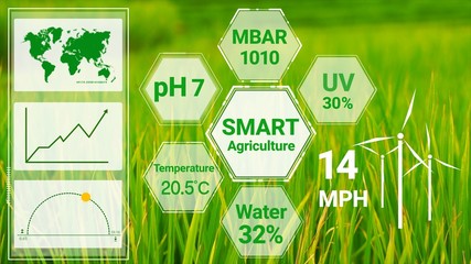 Smart digital agriculture technology by futuristic sensor data collection management by artificial...