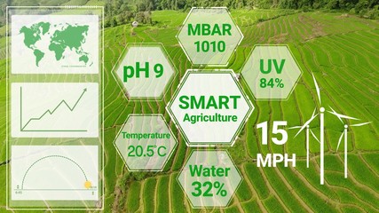 Smart digital agriculture technology by futuristic sensor data collection management by artificial...