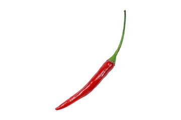 red chilli feel spicy