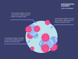 corona virus infographics with some editable text with dark blue background