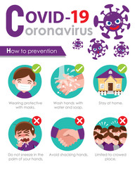Covid-19. Virus protection tips. Prevention of vector illustration in cartoon style