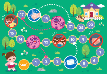 Naklejka premium Board Game Kids to home. virus covid 19 concept