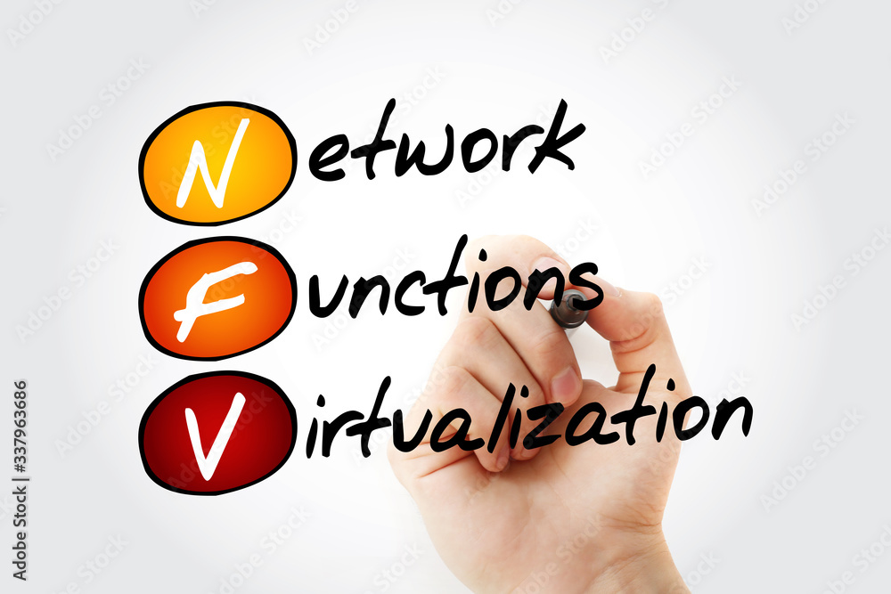 Poster nfv - network functions virtualization acronym, concept background