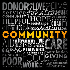 Community word cloud collage, social concept background