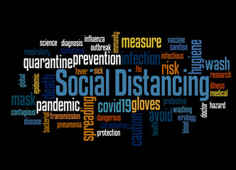 Social distancing word cloud concept 3