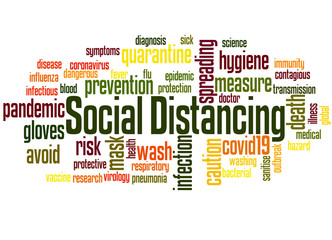 Social distancing word cloud concept 2