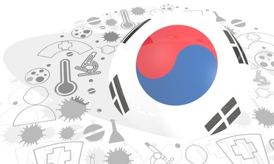 Circle frame with medicine icons and tags. Coronavirus virus danger relative illustration. Flag of the South Korea. 3D rendering.
