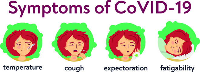 Symptoms of coronavirus CoVID-19 illustration infographic