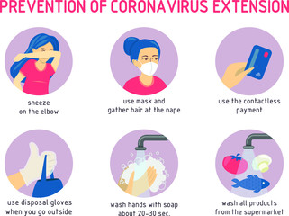 Coronavirus 2019-nCoV disease prevention of intention illustration vector graphic