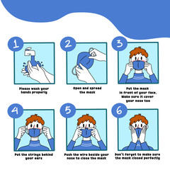 How to Use Mask Properly Guide Vector Illustration Male Version