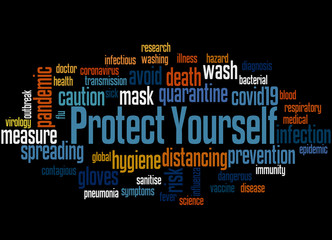 Protect yourself word cloud concept 3