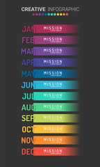 Obraz premium Presentation business infographic template for 12 months, 1 year, can be used for Business concept with 12 options, steps or processes.