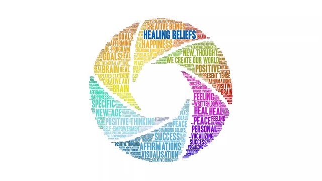 Healing Beliefs animated word cloud on a white background.