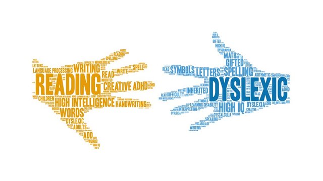 Dyslexic animated word cloud on a white background. 