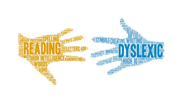 Dyslexic animated word cloud on a white background. 