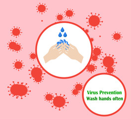 Coronavirus Prevention - Wash hands frequently with soap